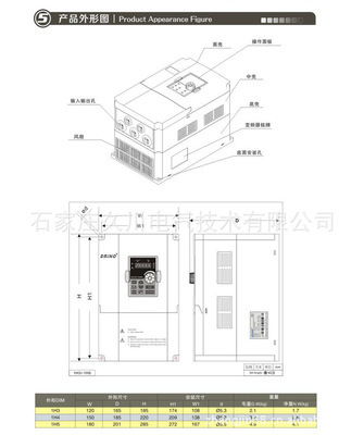 變頻器專家 – 性能出眾的時代驅動者 石家莊久川電氣7.5KW三代變頻器以做芯視野推開品牌天地、揭示性價比新發現