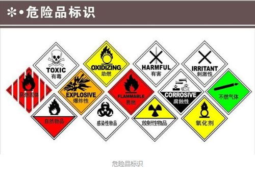 廣東燃?xì)怆姀S用氣量及成本測算與國內(nèi)貿(mào)易代理分析