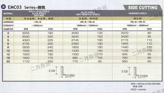 國內貿易代理 連接供需的橋梁與商業(yè)增長的引擎